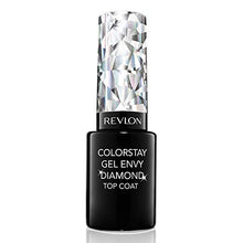 Load image into Gallery viewer, REVLON COLORSTAY GEL ENVY NAIL
